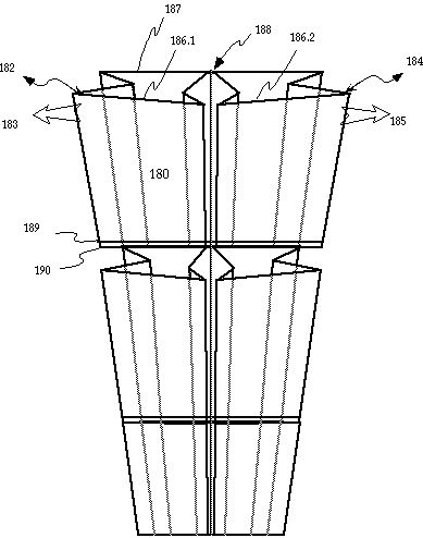 Multi-Pack diagram